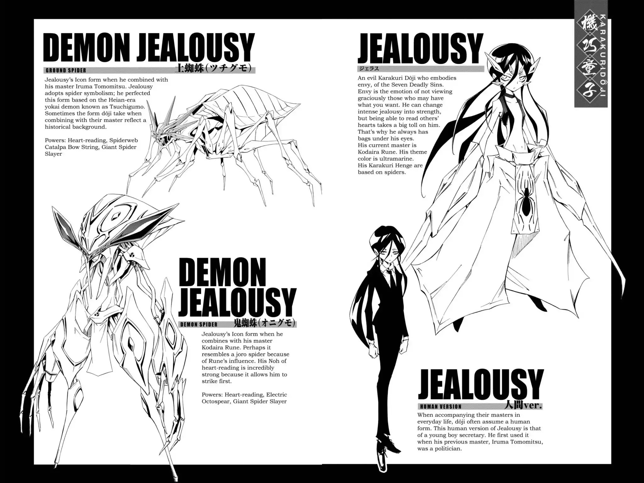 Karakuridouji Ultimo Chapter 28.5 page 4 - Vol.7 BONUS MATERIAL: Karakuri Profiles