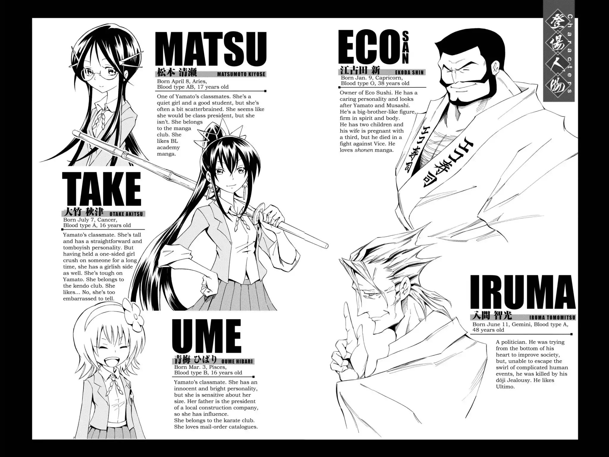 Karakuridouji Ultimo Chapter 28.5 page 5 - Vol.7 BONUS MATERIAL: Karakuri Profiles