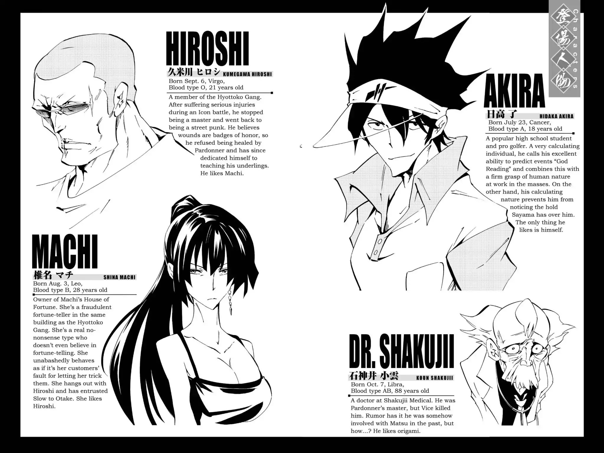 Karakuridouji Ultimo Chapter 33.5 page 4 - Vol.8 BONUS MATERIAL: Karakuri Profiles