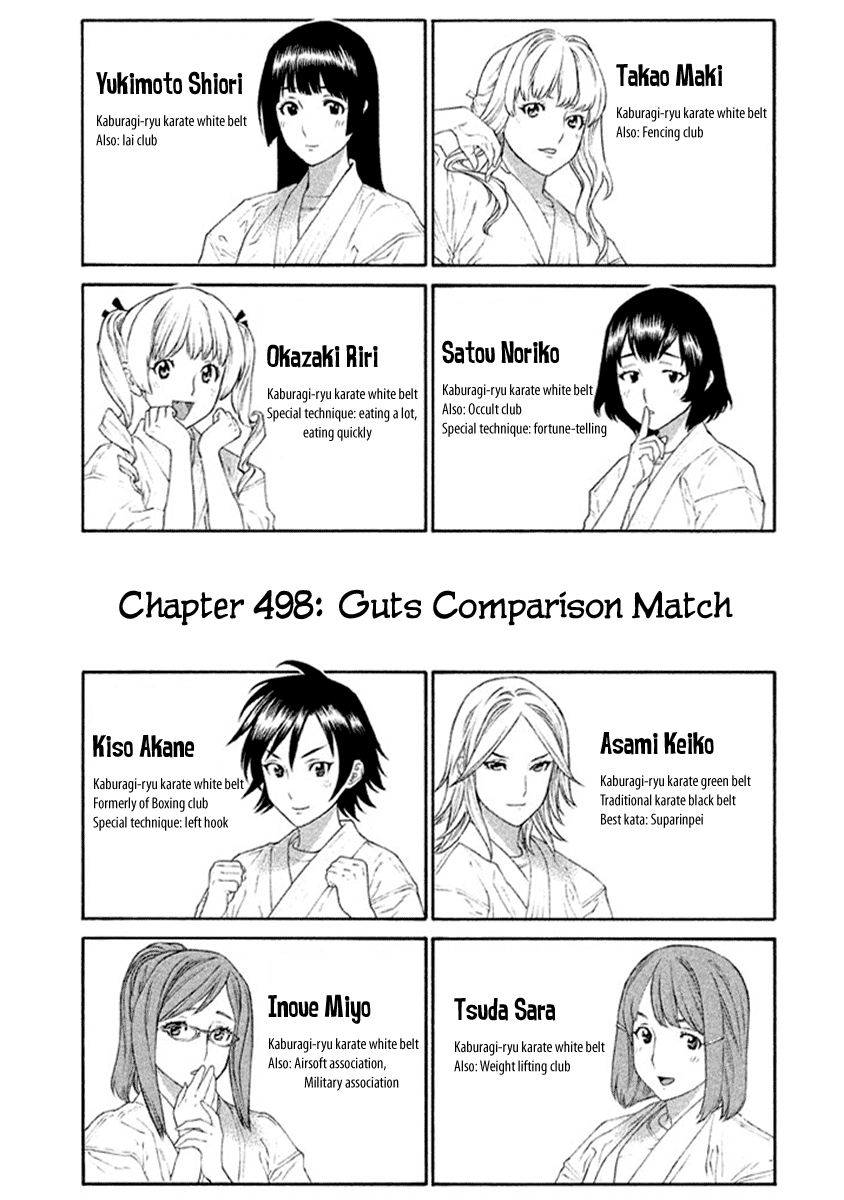 Karate Shoukoushi Kohinata Minoru Chapter 498 page 1 - Chapter 498: Guts Comparison Match