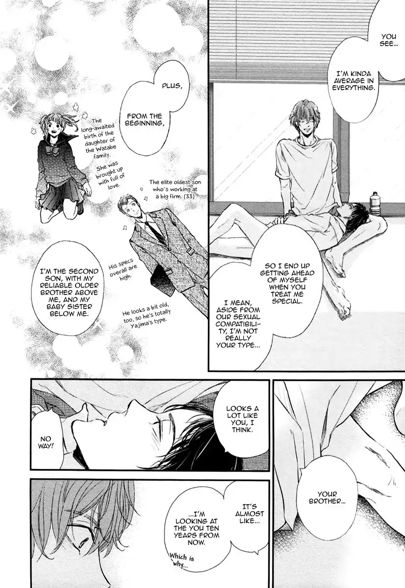 Kare no Shousou to Koi ni Tsuite Chapter 3.2 page 27 - Vol.3 Chapter 2: About His Irritation and Love 11