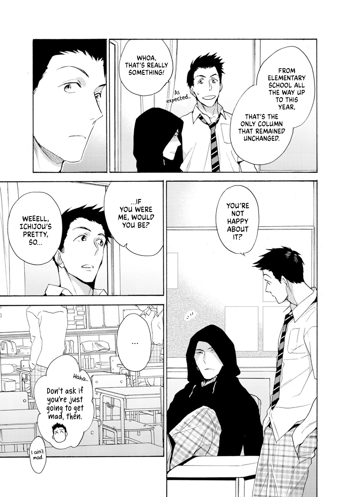 Karen Ichijou Tempts Him Chapter 1 page 19 - Chapter 1