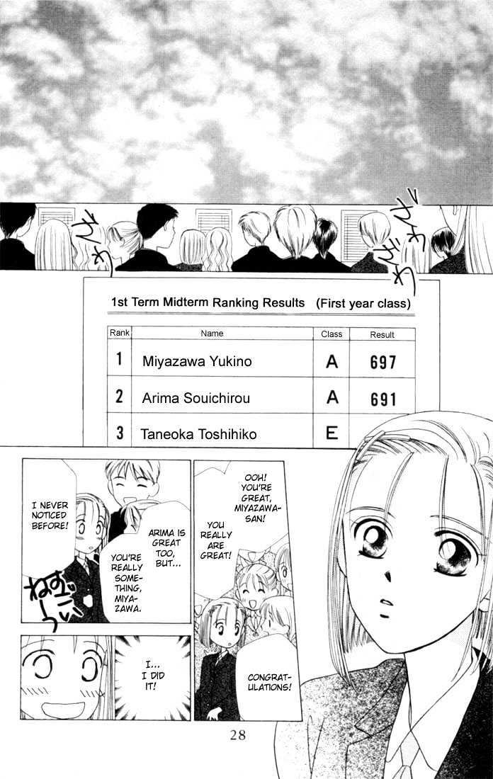 Kareshi Kanojo no Jijou Chapter 1 page 27 - Chapter 1 : Her Circumstances