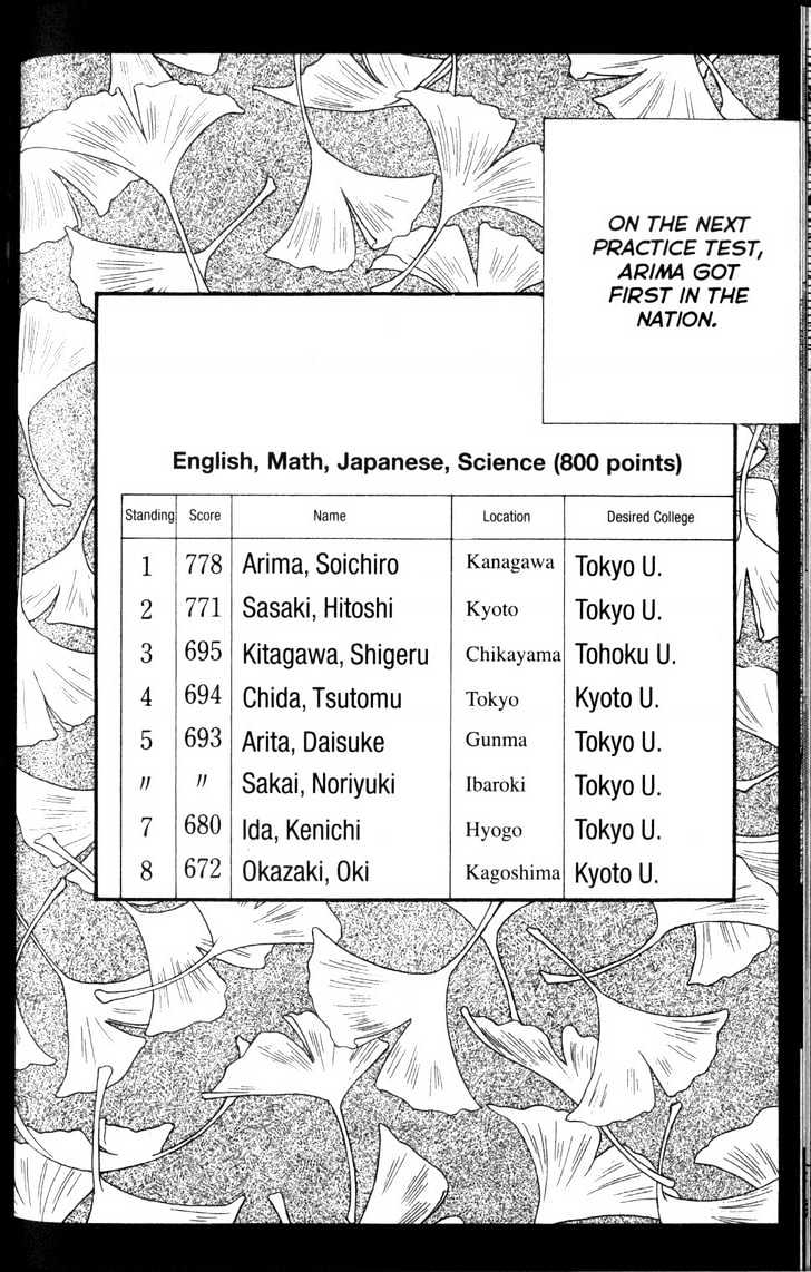 Kareshi Kanojo no Jijou Chapter 60 page 32 - Chapter 60 : "1"