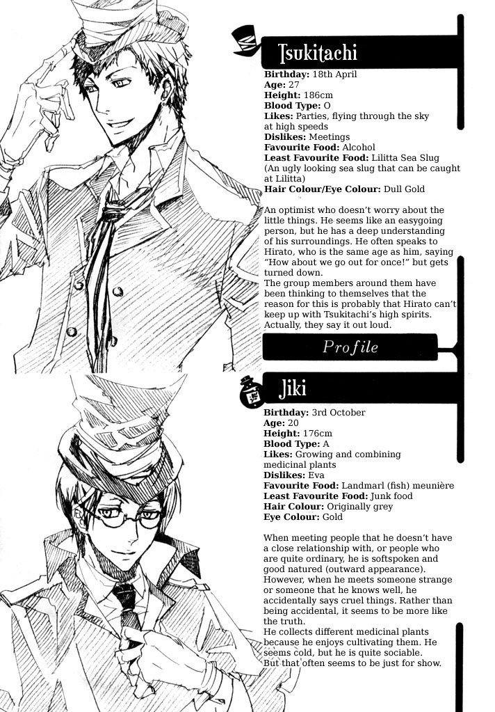 Karneval Chapter 24 page 40 - Chapter 24 : Your Own Place