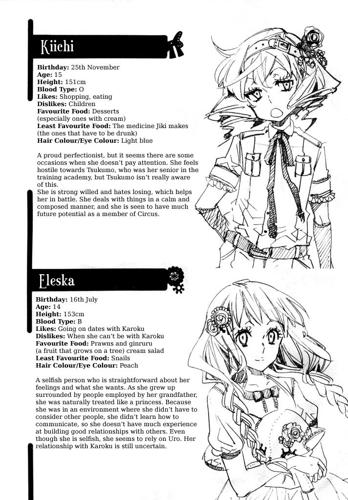 Karneval Chapter 24 page 41 - Chapter 24 : Your Own Place