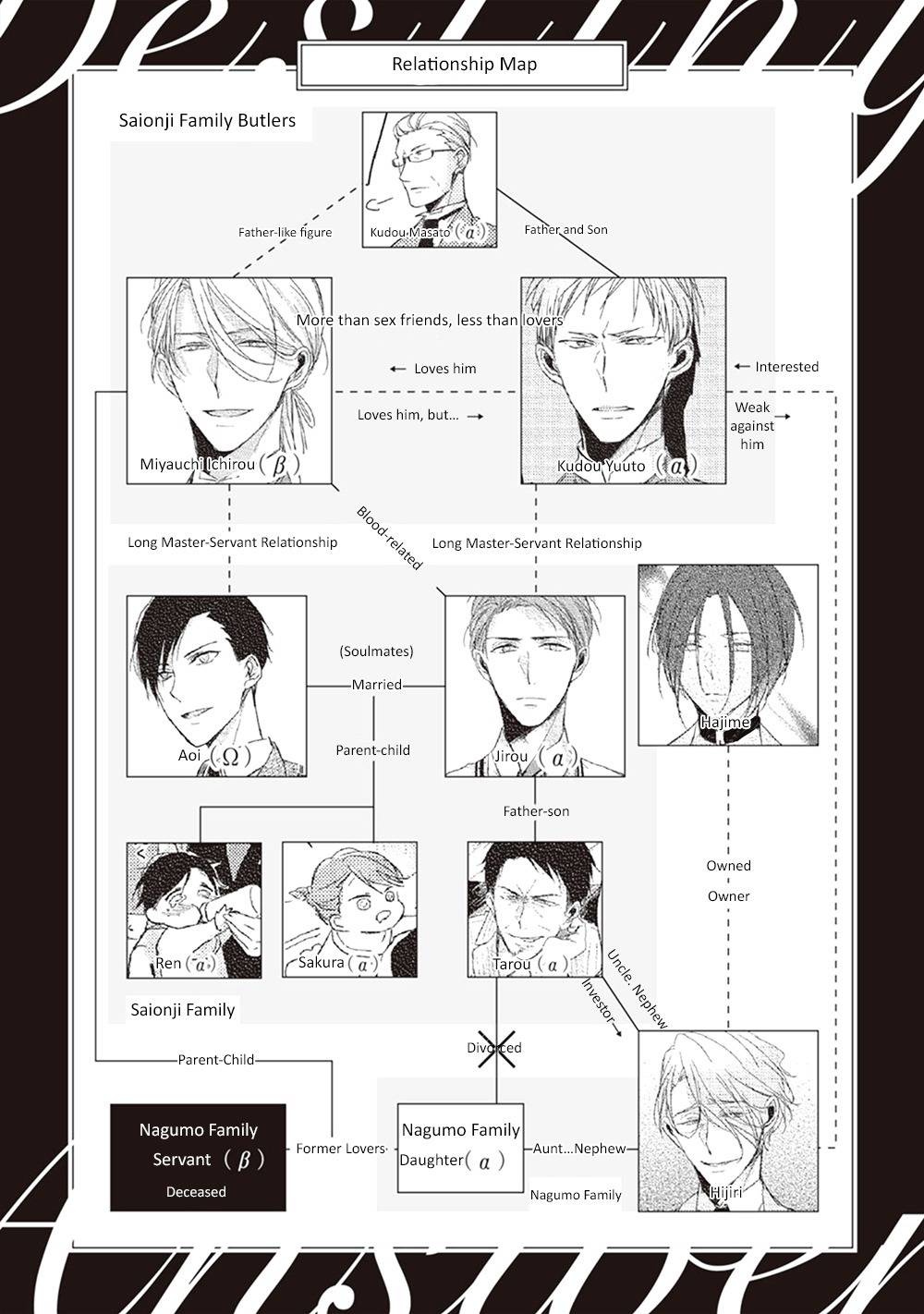 Kashikomarimashita, Destiny Chapter 7 page 6 - Chapter 7