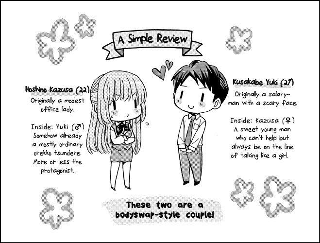 Kasukabe-kun another Chapter 18.2 page 2 - Chapter 18.2: Hay Fever Omake