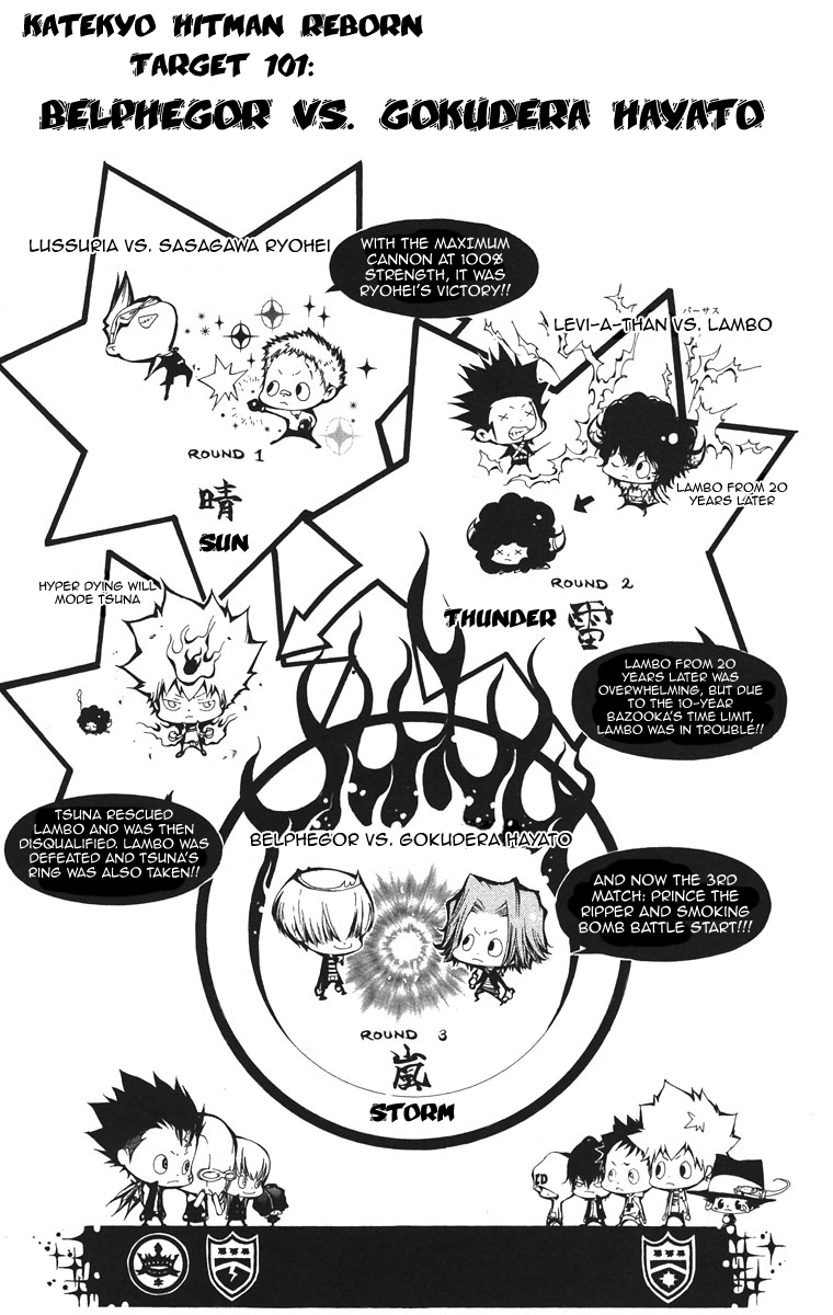 Kateikyoushi Hitman Reborn! Chapter 101 page 1 - Chapter 101: Belphegor vs. Gokudera Hayato