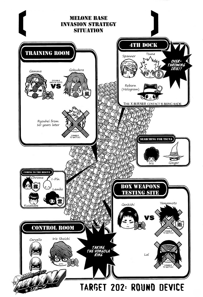 Kateikyoushi Hitman Reborn! Chapter 202 page 1 - Chapter 202: Round Device