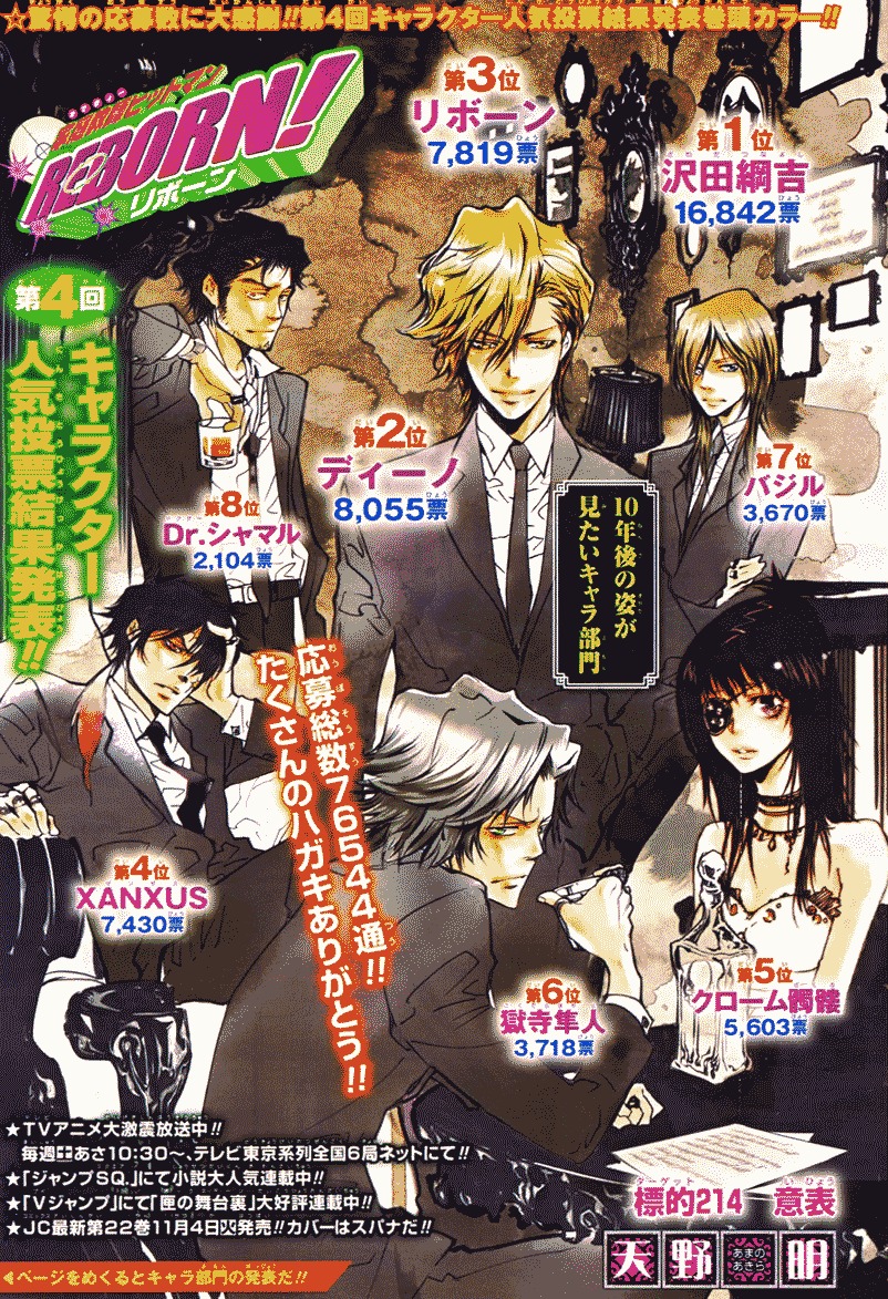 Kateikyoushi Hitman Reborn! Chapter 214 page 1 - Chapter 214: The Unexpected