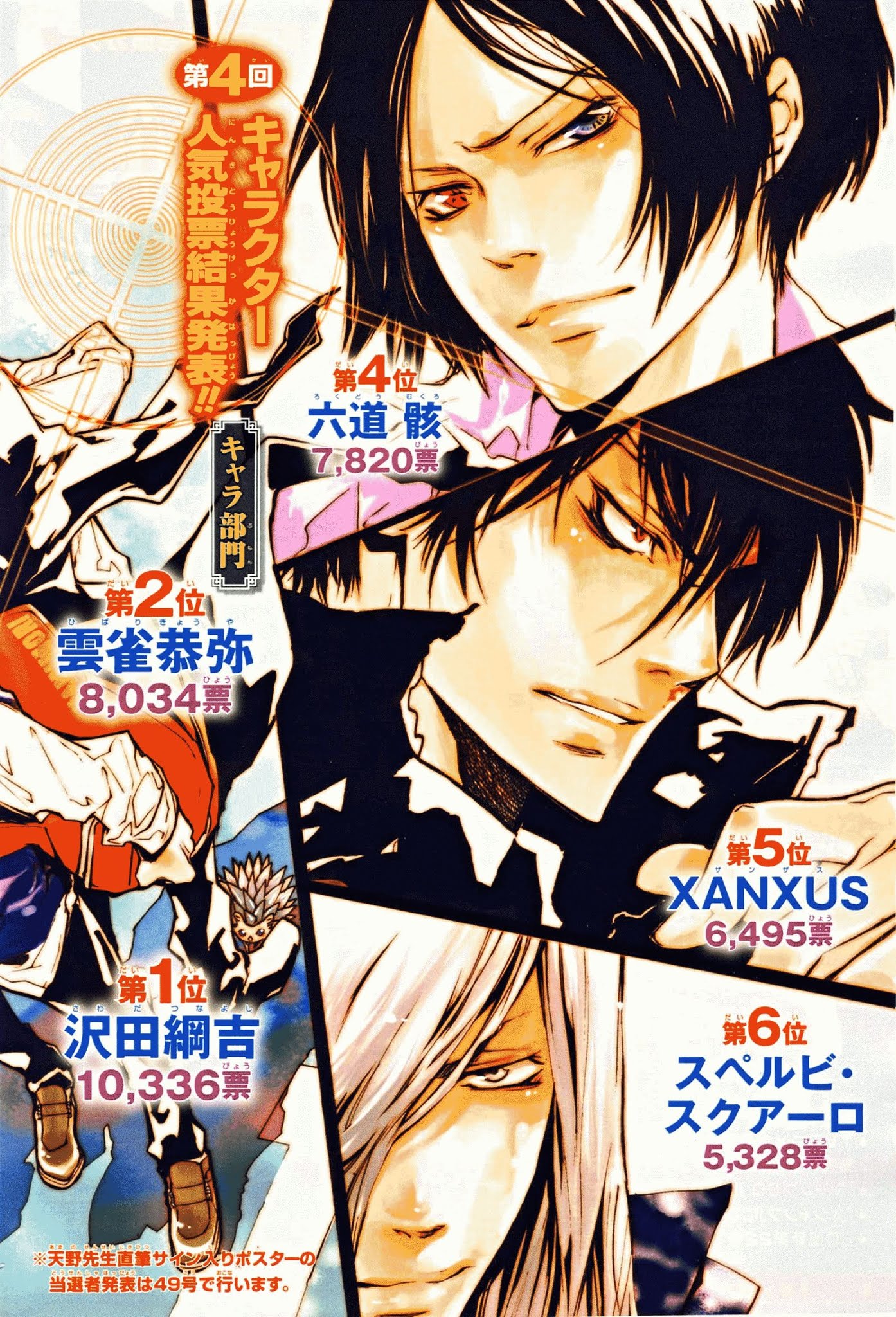 Kateikyoushi Hitman Reborn! Chapter 214 page 2 - Chapter 214: The Unexpected