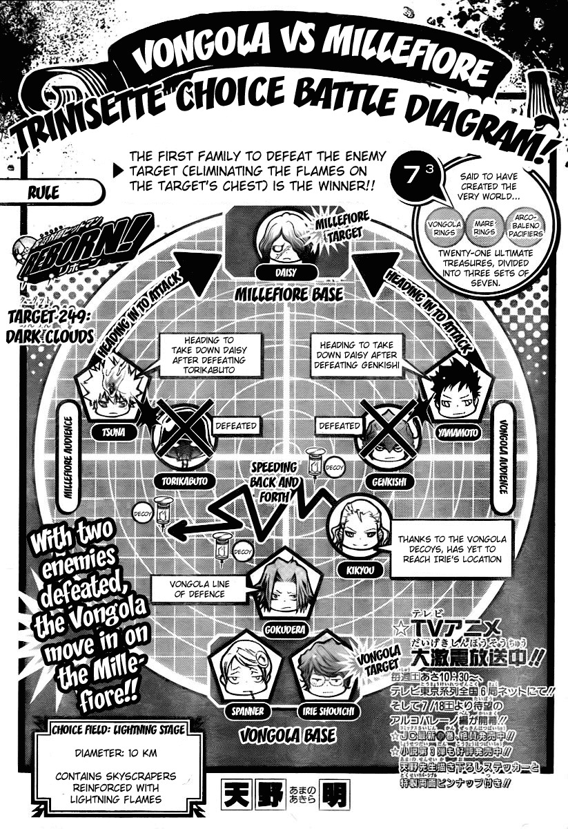 Kateikyoushi Hitman Reborn! Chapter 249 page 1 - Chapter 249