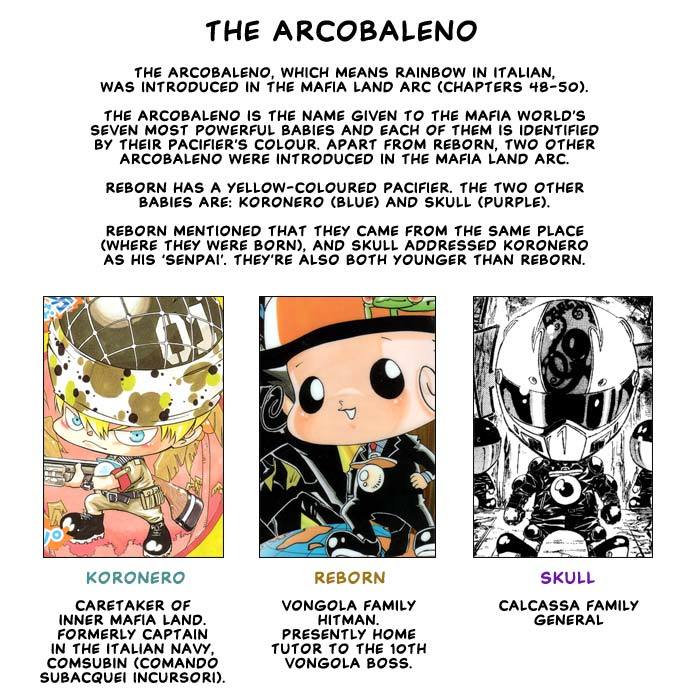 Kateikyoushi Hitman Reborn! Chapter 70 page 20 - Chapter 70: Contact
