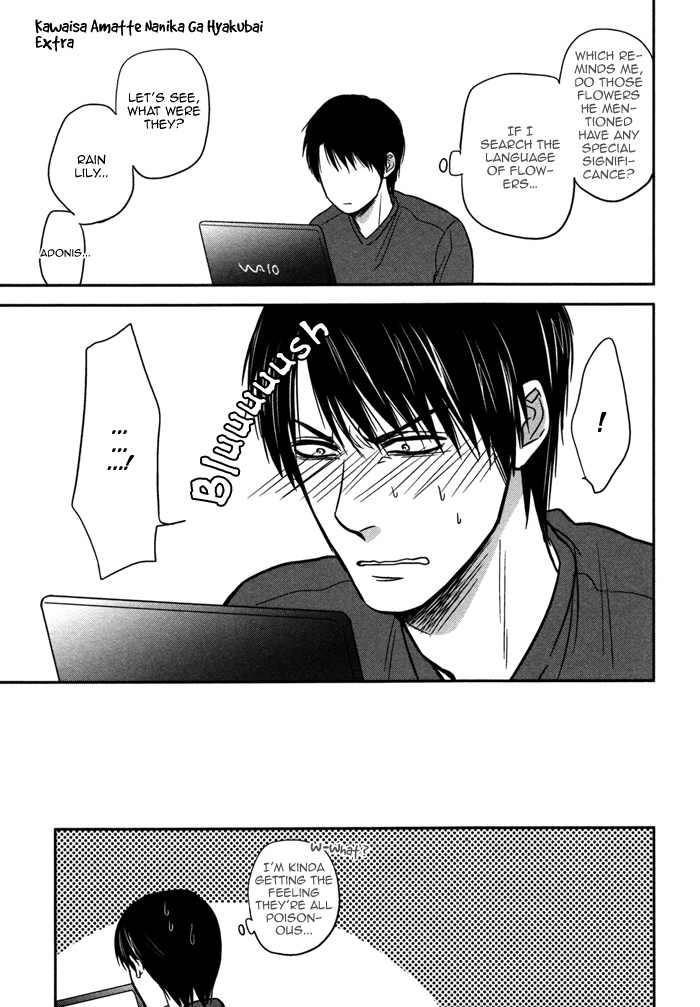 Kawaisa Amatte Nanika ga Hyakubai Chapter 2 page 21 - Chapter 2