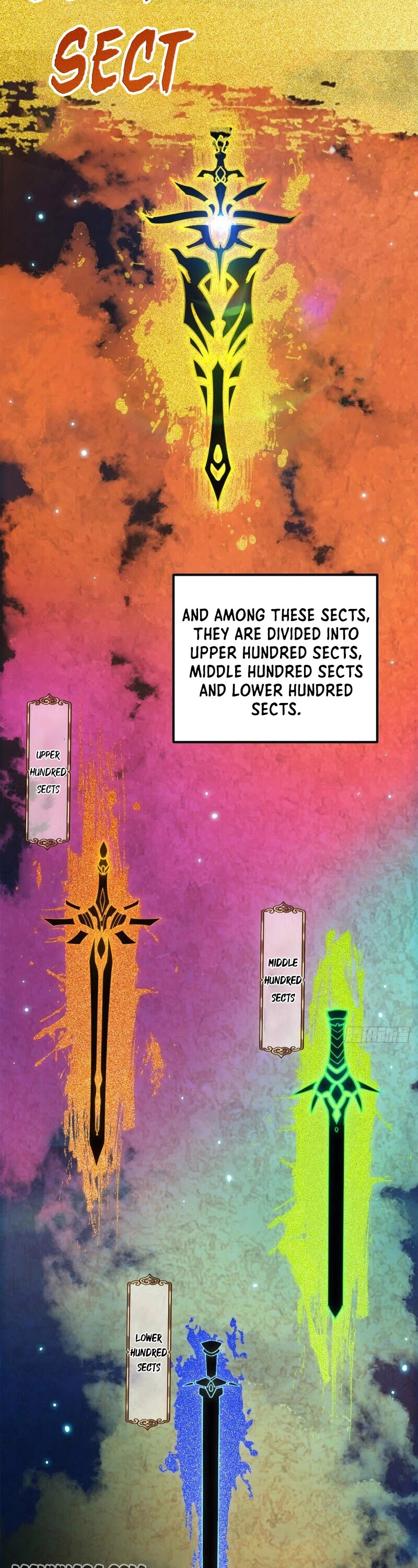Keep a Low Profile, Sect Leader Chapter 19 page 6 - Chapter 19