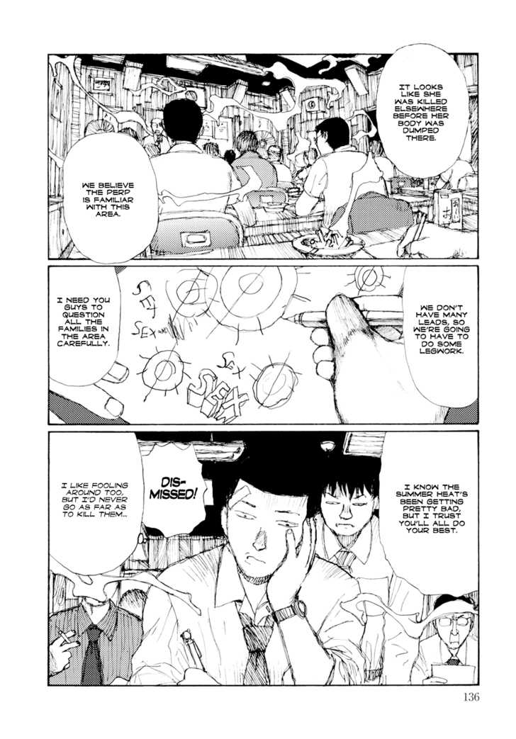 Keep on Vibrating Chapter 0.2 page 54 - Chapter 0.2