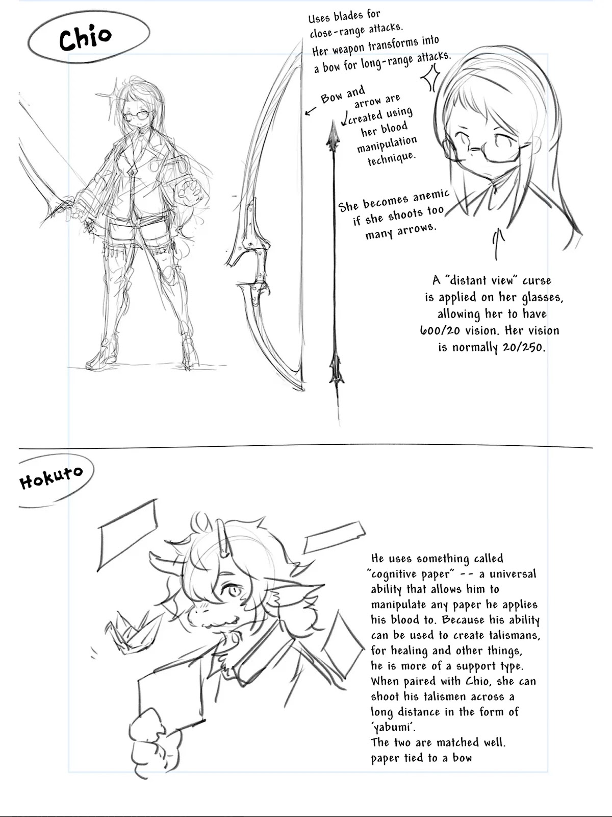 Kemono Giga Chapter 89.5 page 17 - Chapter 89.5: Kemono Giga + Kemono Attack Squad Akatsuki Concept Art