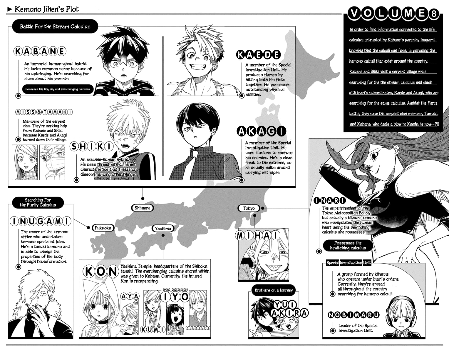 Kemono Jihen Chapter 32 page 4 - Chapter 32: On the Move