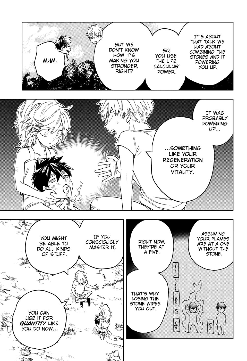 Kemono Jihen Chapter 46 page 9 - Chapter 46: Assets