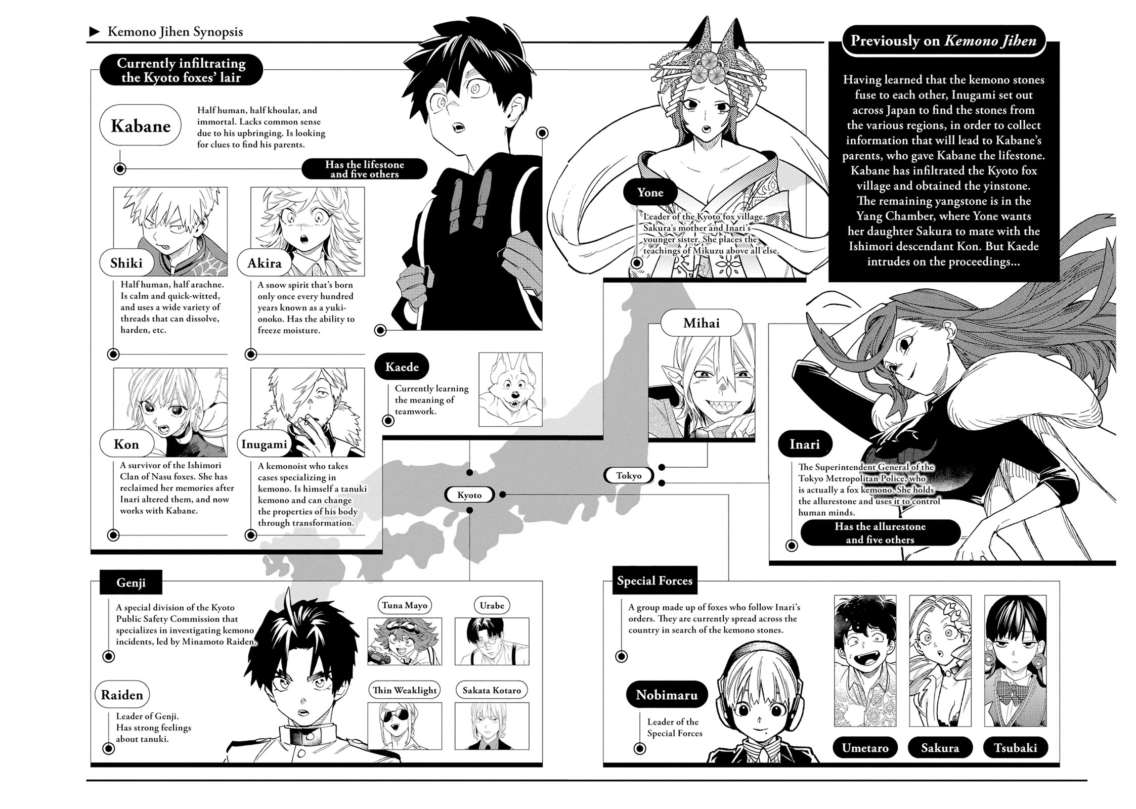 Kemono Jihen Chapter 75 page 2 - Chapter 75