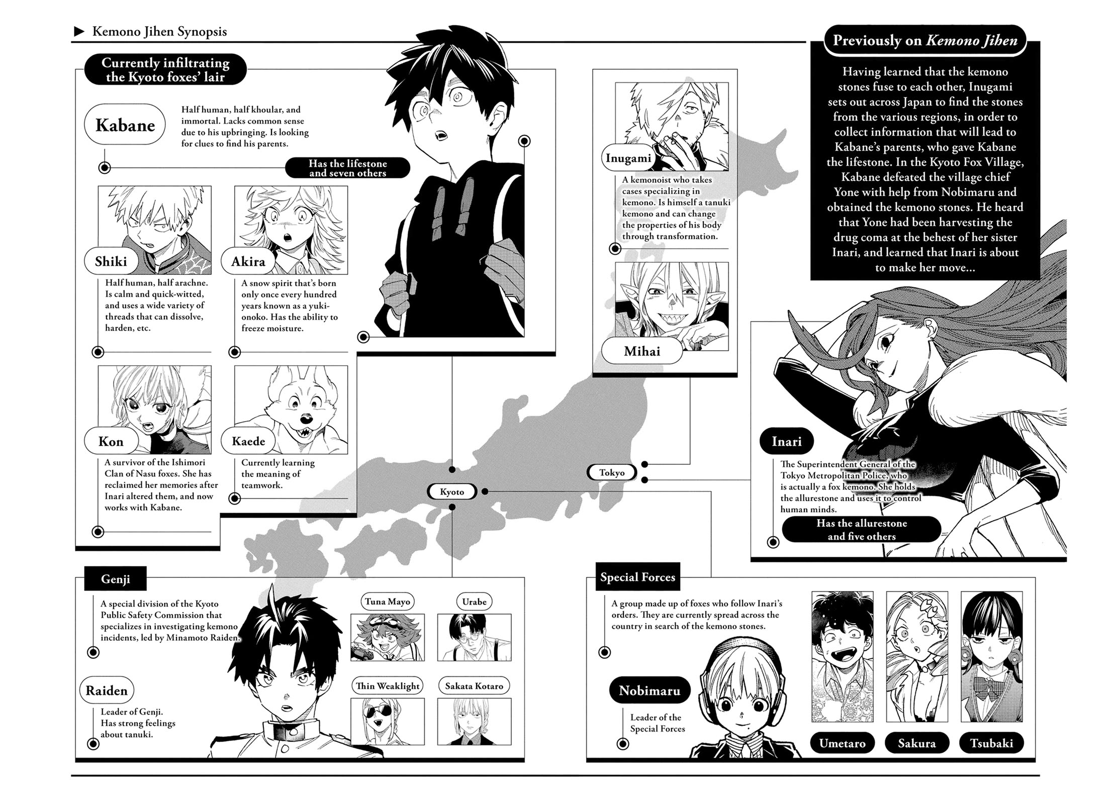 Kemono Jihen Chapter 80 page 2 - Chapter 80
