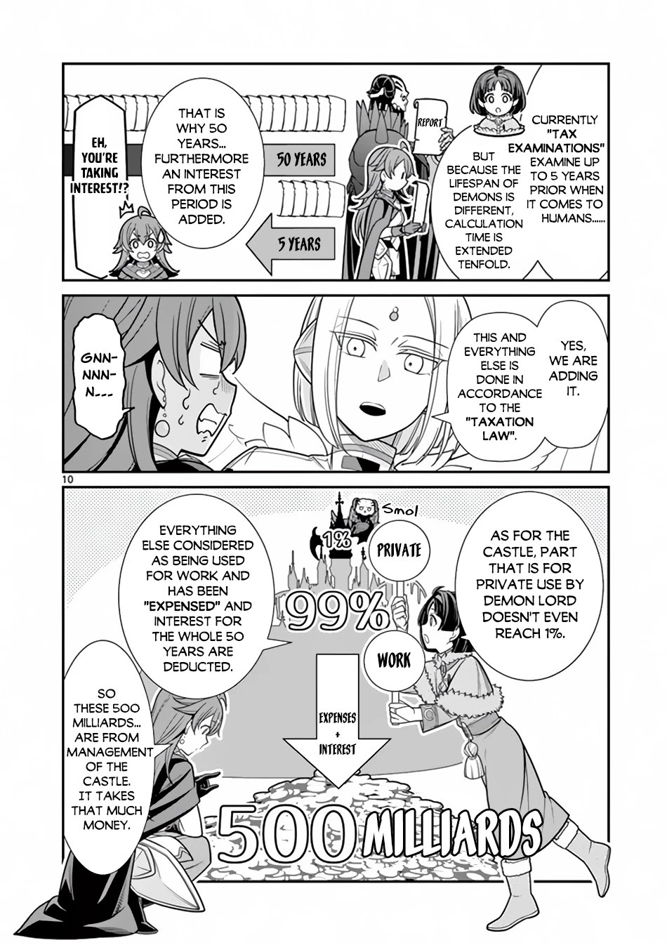 Ken to Mahou no Zeikin Taisaku Chapter 5 page 11 - Chapter 5: "Final Report" Challenge