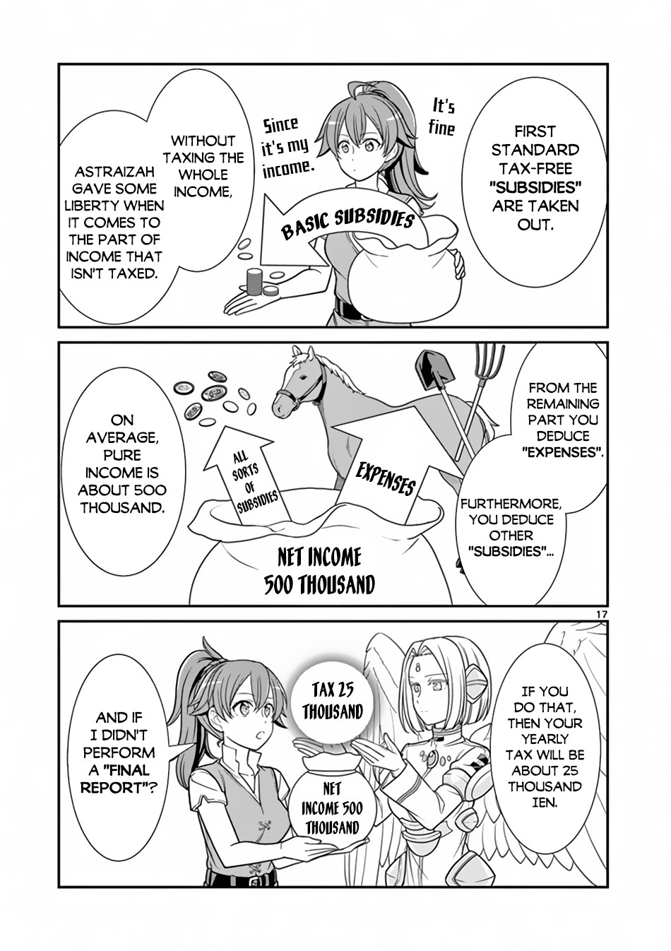 Ken to Mahou no Zeikin Taisaku Chapter 5 page 18 - Chapter 5: "Final Report" Challenge