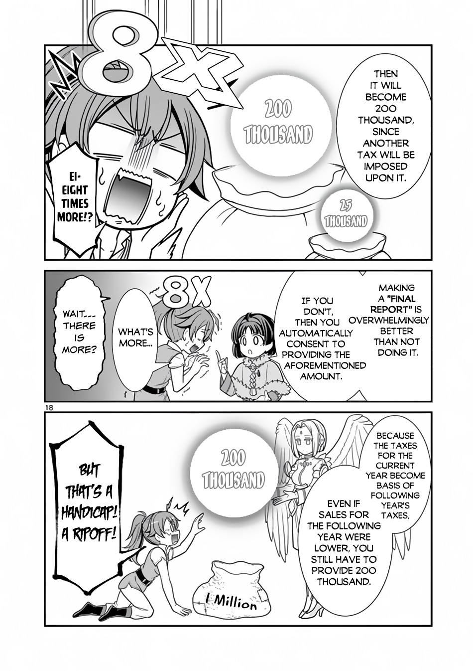 Ken to Mahou no Zeikin Taisaku Chapter 5 page 19 - Chapter 5: "Final Report" Challenge