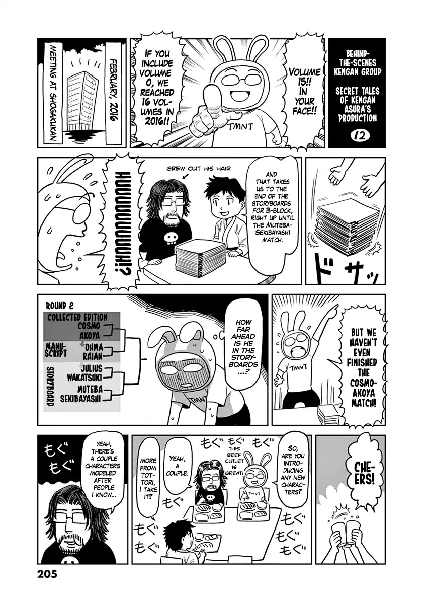 Kengan Asura Chapter 125.5 page 15 - Vol.15 Side Story: Confession