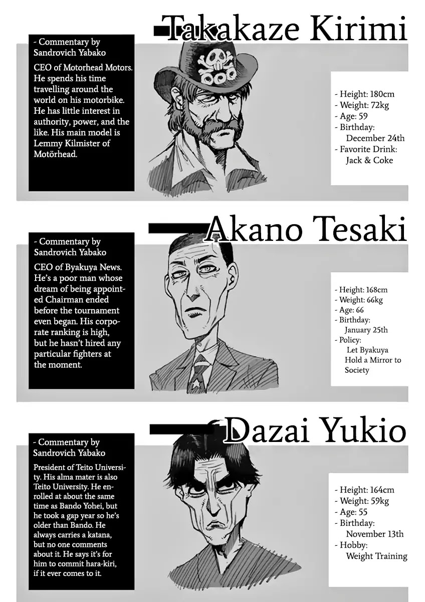 Kengan Asura Chapter 212 page 20 - Chapter 212: Worst