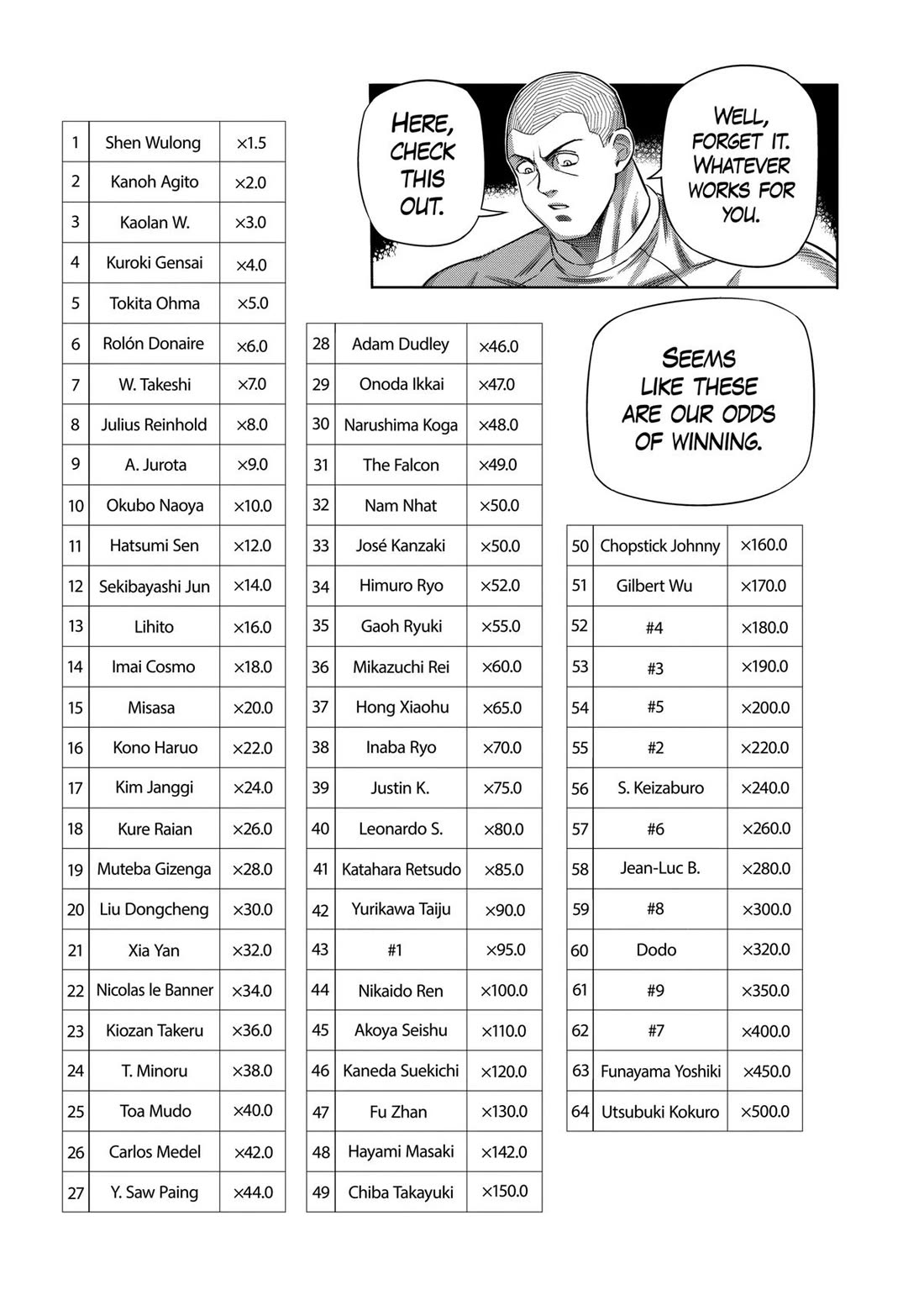 Kengan Omega Chapter 330 page 7 - Chapter 330