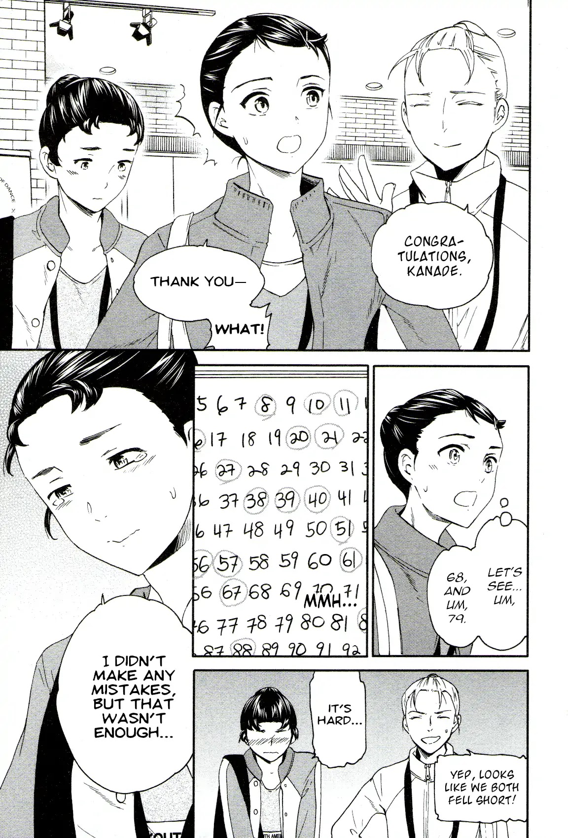 Kenrantaru Grande Scene Chapter 63 page 36 - Chapter 63: New York Finals 7