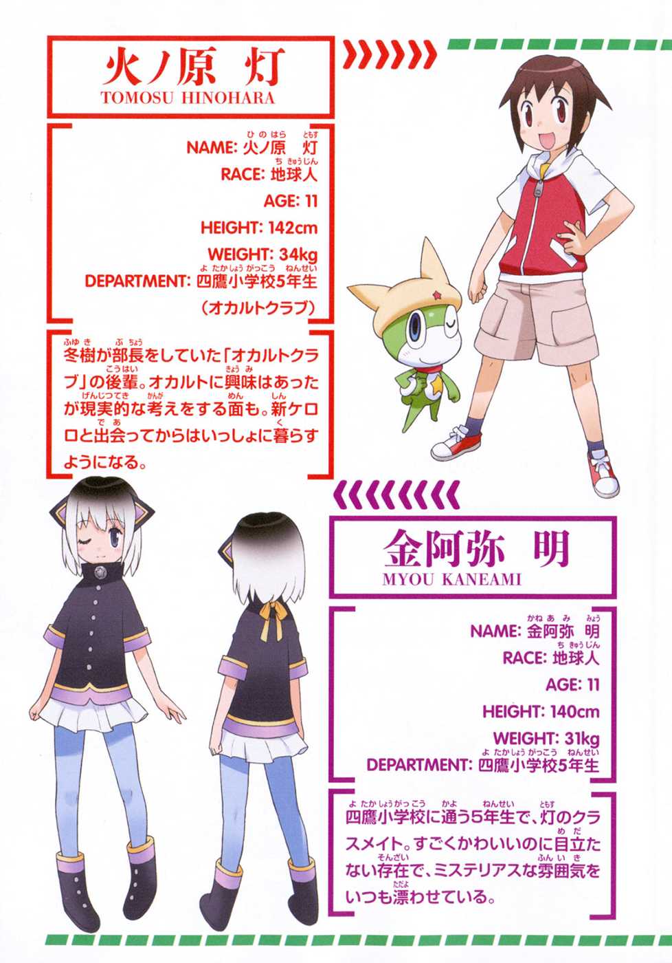 Keroro Gunsou Chapter 186 page 4 - Chapter 186: A Terrifying New... Volume