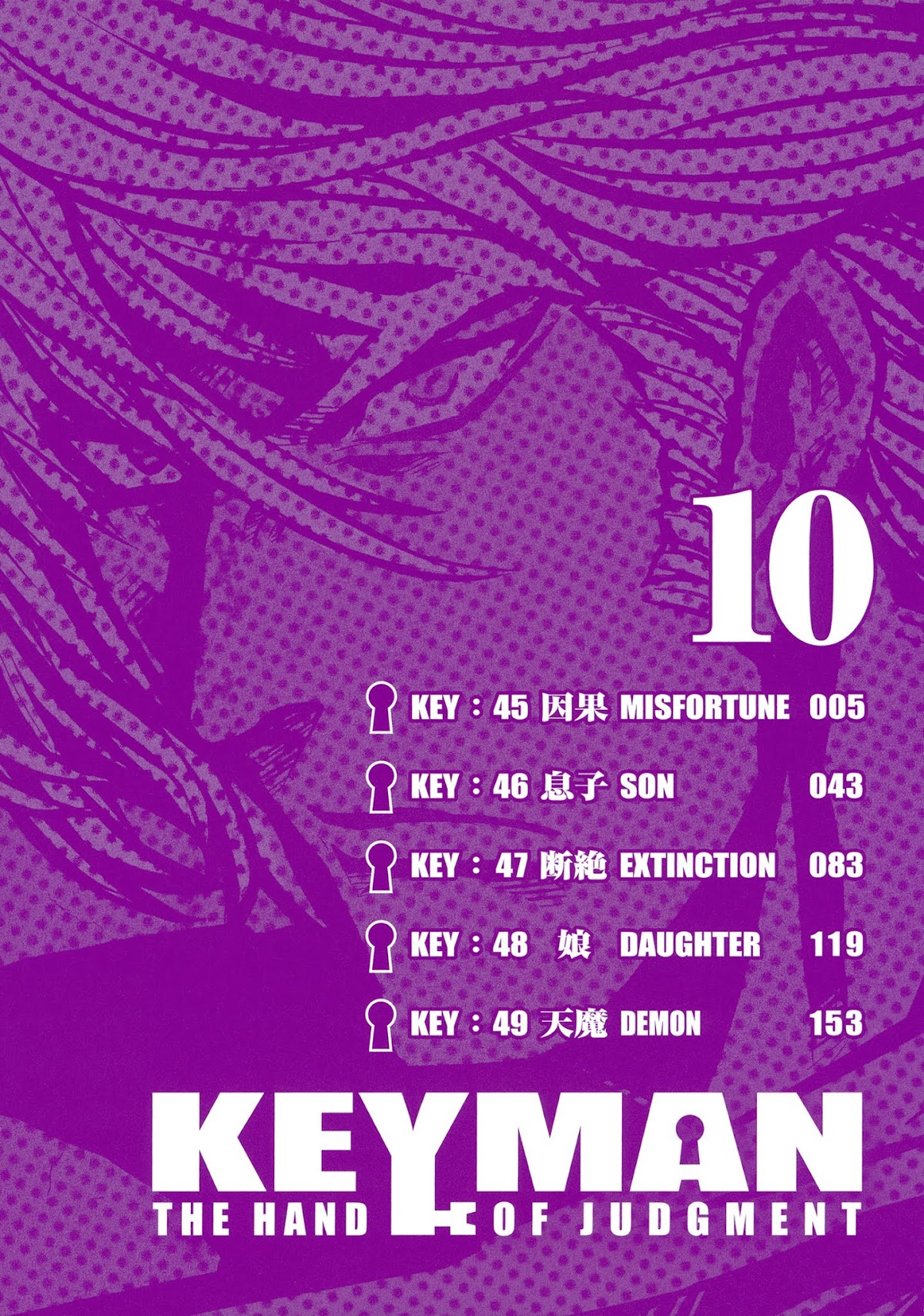 Keyman - The Hand of Judgement Chapter 45 page 3 - Chapter 45: Misfortune