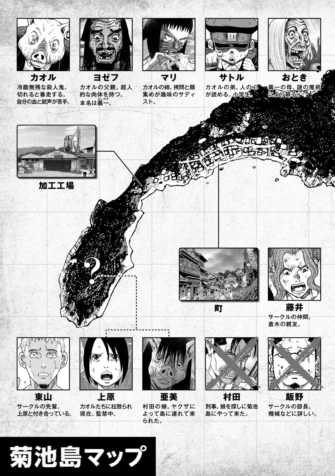 Kichikujima Chapter 31 page 5 - Chapter 31