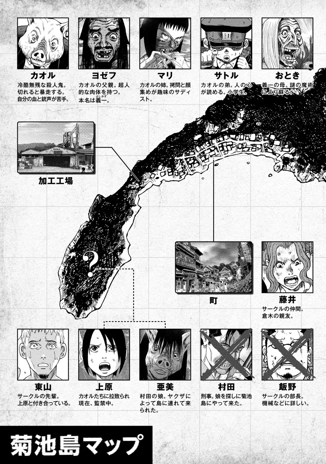 Kichikujima Chapter 36 page 5 - Chaprer 36