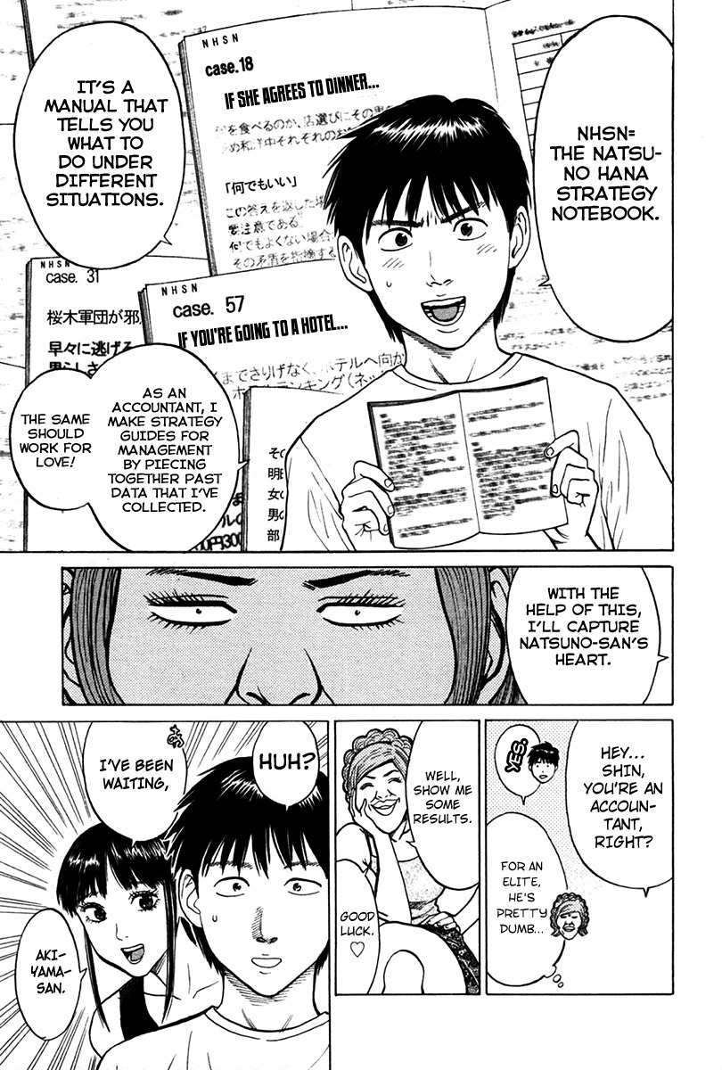 Kick no Oneesan Chapter 6 page 7 - Chapter 6: Do Or Do Not