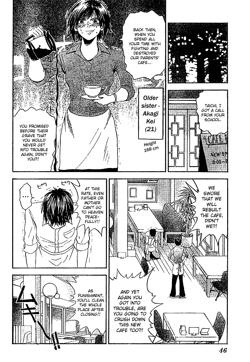 Kicks Megamix Chapter 1.2 page 23 - Chapter 1 v2