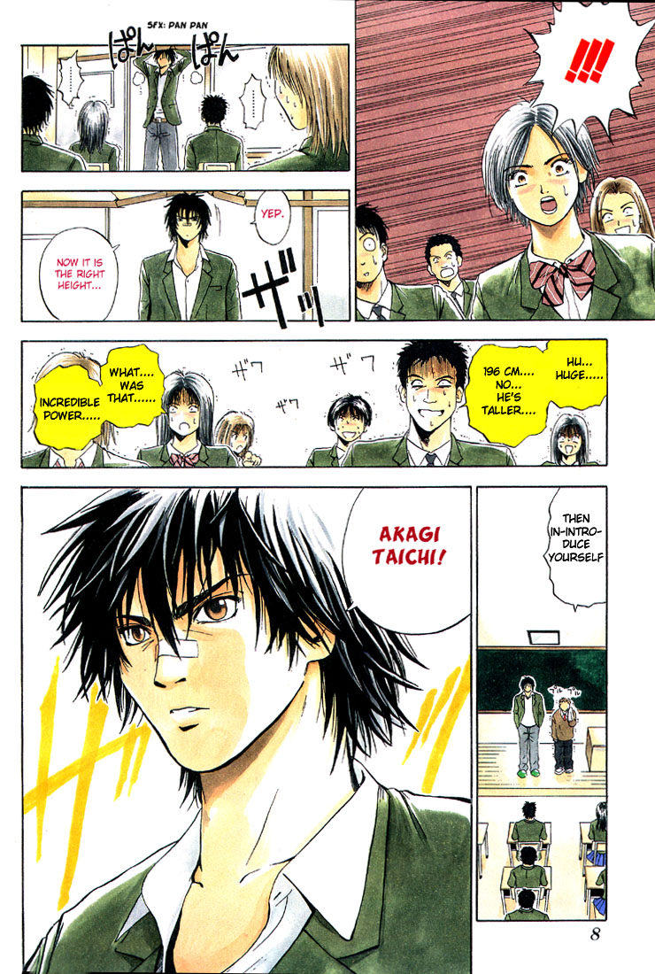 Kicks Megamix Chapter 1.2 page 5 - Chapter 1 v2