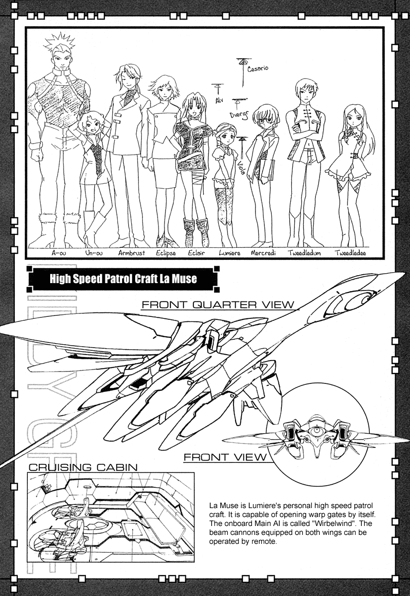 Kiddy Grade - Reverse Chapter 6.2 page 32 - Chapter 6 v2 : Last Episode. - Re:Birth Day + Epilogue [End]