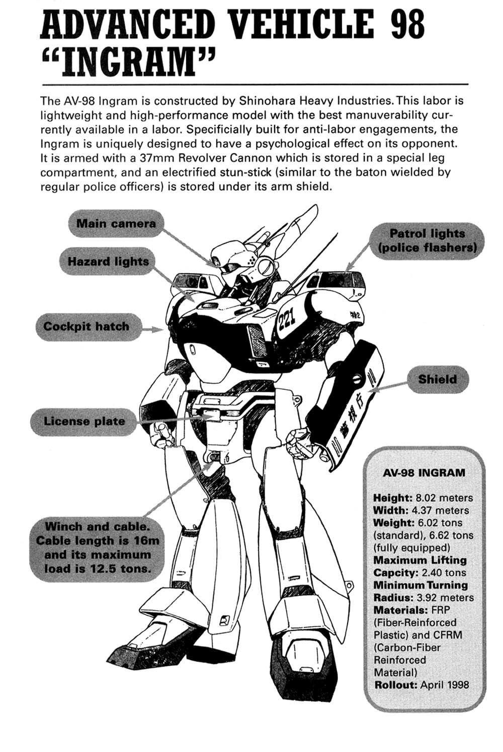 Kidou Keisatsu Patlabor Chapter 1.0 page 7 - Vol.1 Chapter 0: Prologue