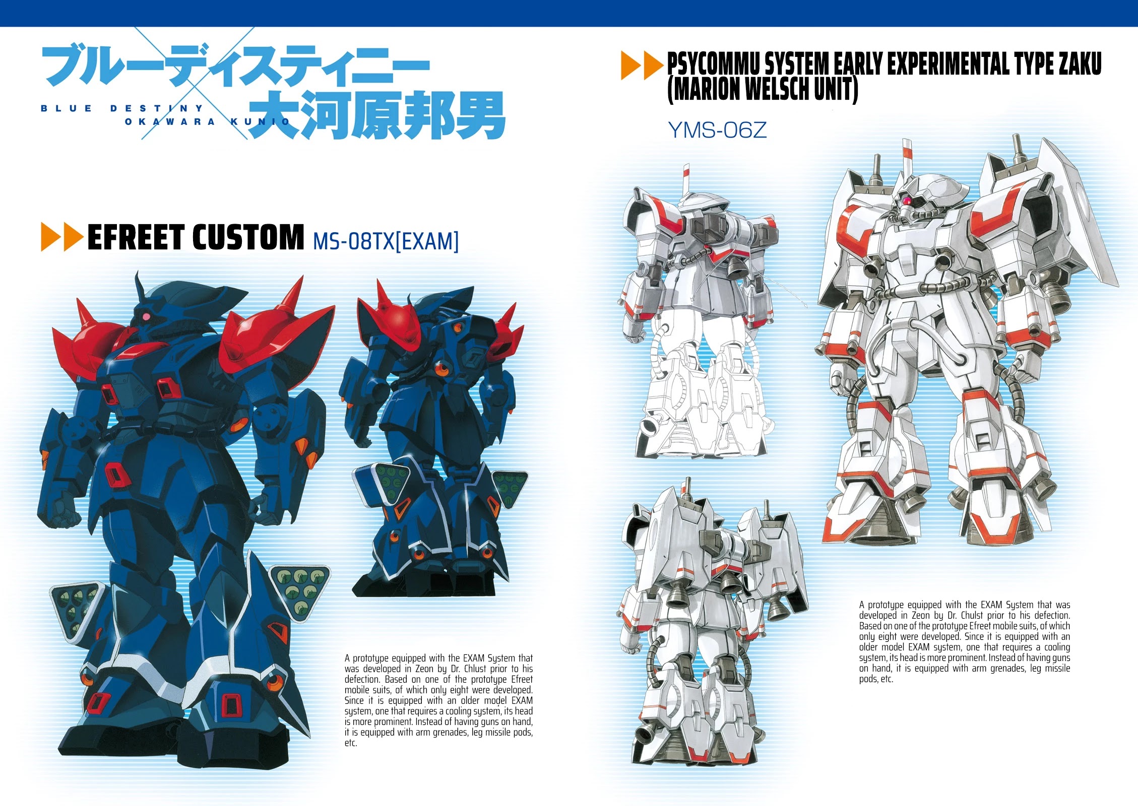 Kidou Sensei Gundam Gaiden - The Blue Destiny (TAICHI You) Chapter 6 page 4 - Chapter 6: Ace Pilot