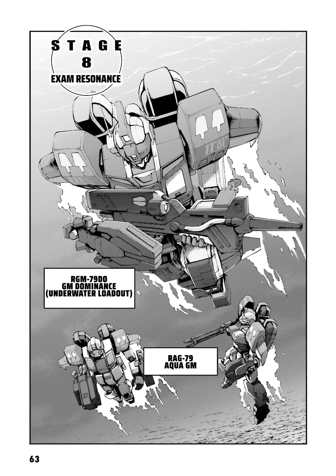 Kidou Sensei Gundam Gaiden - The Blue Destiny (TAICHI You) Chapter 8 page 1 - Chapter 8: Exam Resonance