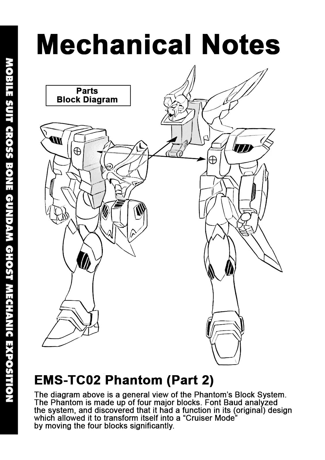 Kidou Senshi Crossbone Gundam Ghost Chapter 36.5 page 1 - Chapter 36.5: Volume 8 Mechanical Notes