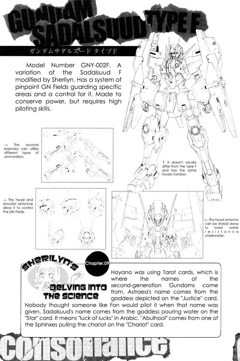 Kidou Senshi Gundam 00F Chapter 10 page 40 - Chapter 10: Those Who See the World