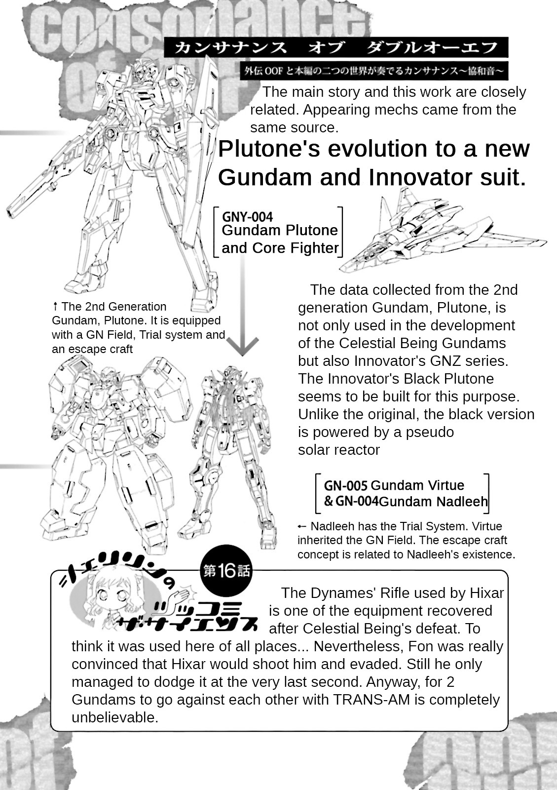 Kidou Senshi Gundam 00F Chapter 20 page 29 - Chapter 20: Fon Spaak [END]