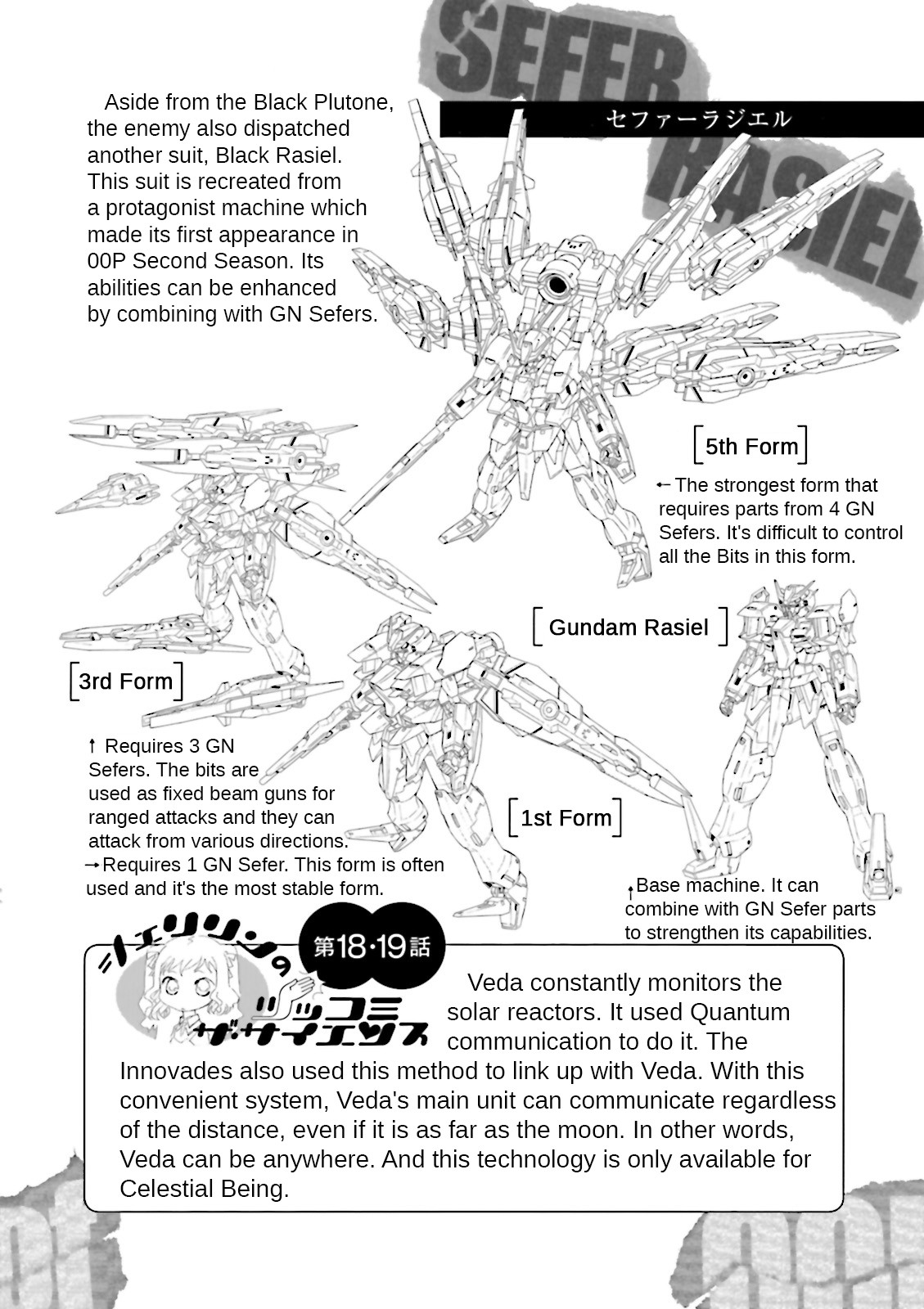 Kidou Senshi Gundam 00F Chapter 20 page 31 - Chapter 20: Fon Spaak [END]
