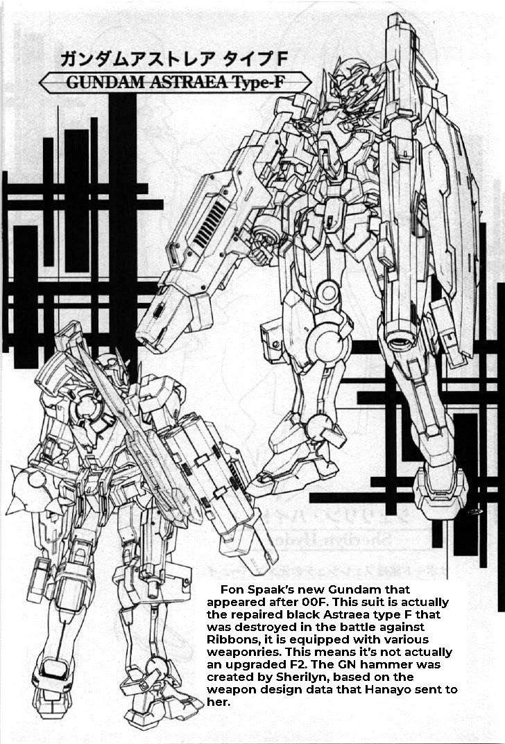 Kidou Senshi Gundam 00I Chapter 10.5 page 8 - Chapter 10.5: Vol. 2 Extras