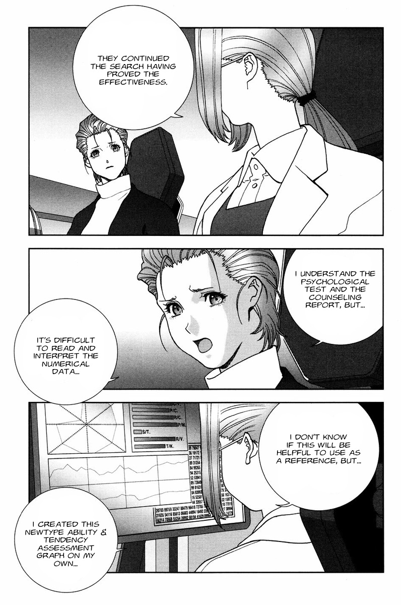 Kidou Senshi Gundam: C.D.A. Wakaki Suisei no Shouzou Chapter 51 page 19 - Chapter 51 : file fifty one - whereabouts